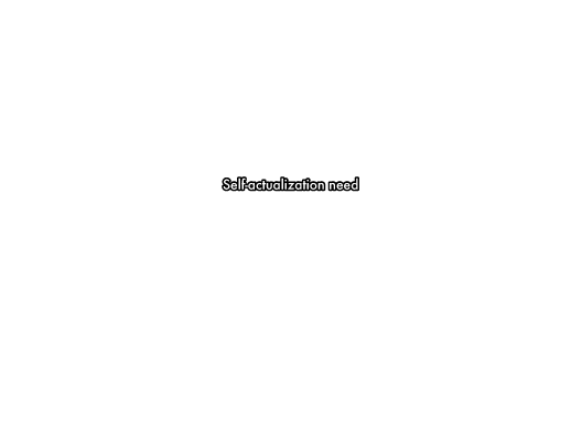 Maslow Models。Physiological、Safety、Social、Esteem、Self-actualization の段階と Deficiency / Growth needs